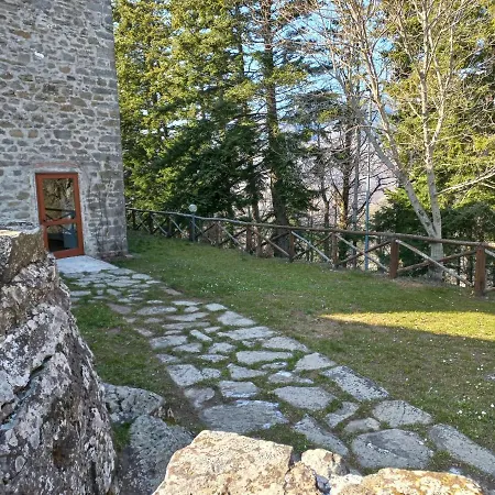 Ostello Orma Del Lupo 旅馆