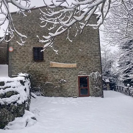 Ostello Orma Del Lupo